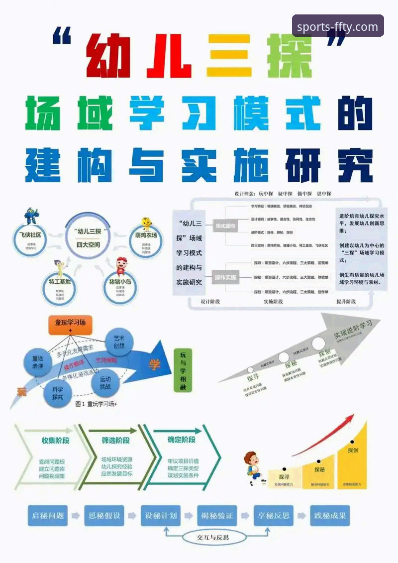 3种创新路径与5个核心技巧：解锁非凡体育官网在线访问使用指南